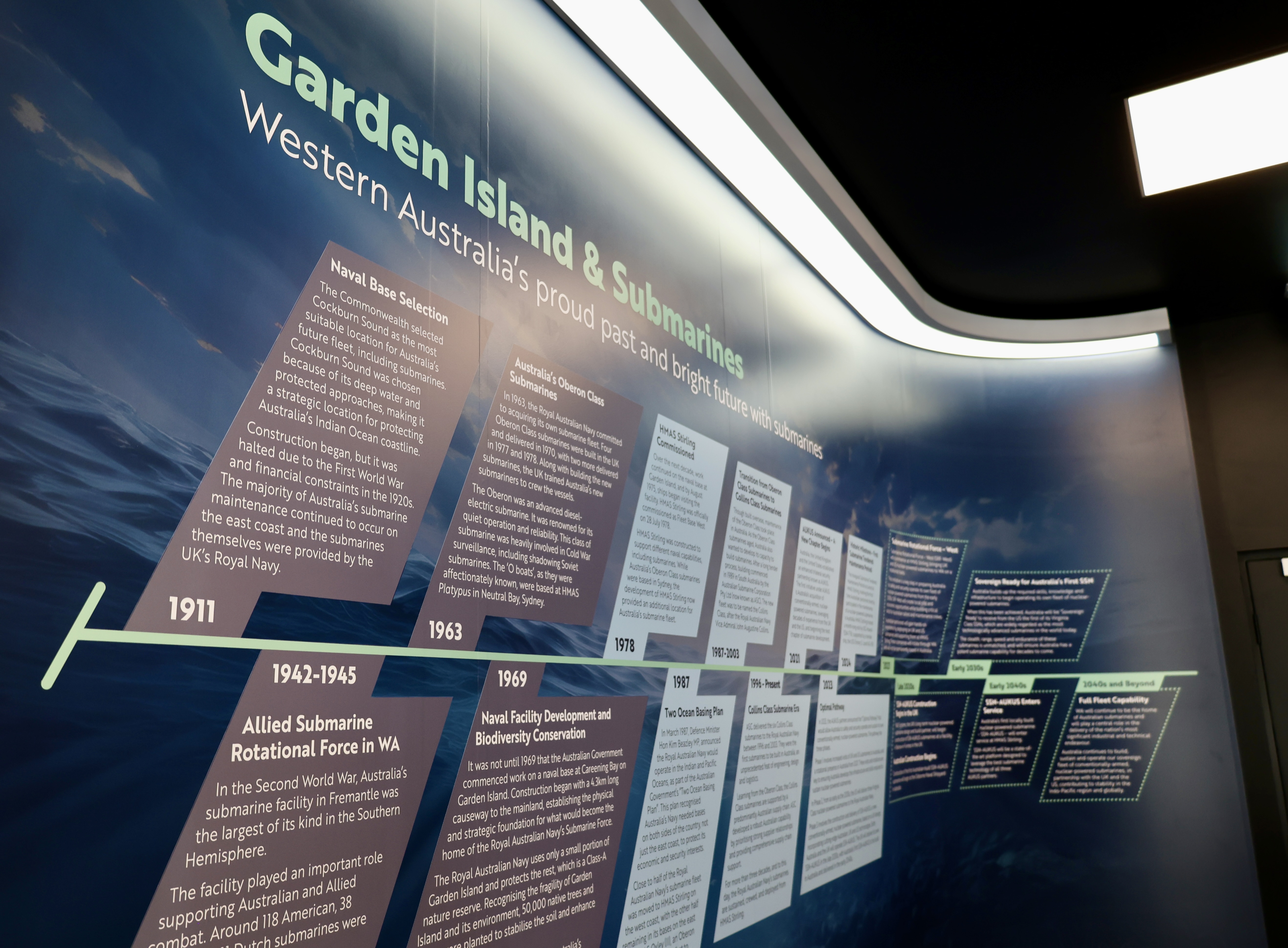 Wall display shows Garden Island and submarines timeline with text panels and dates in a blue exhibit space.