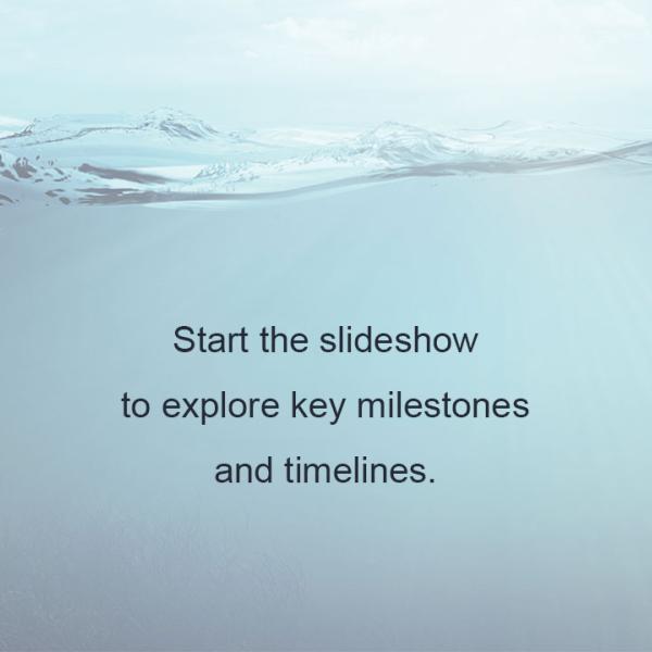 Slide with water graphic and text: Explore key milestones and timelines in this slideshow.